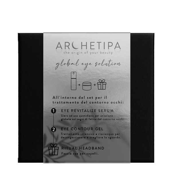 Global Eye Solution